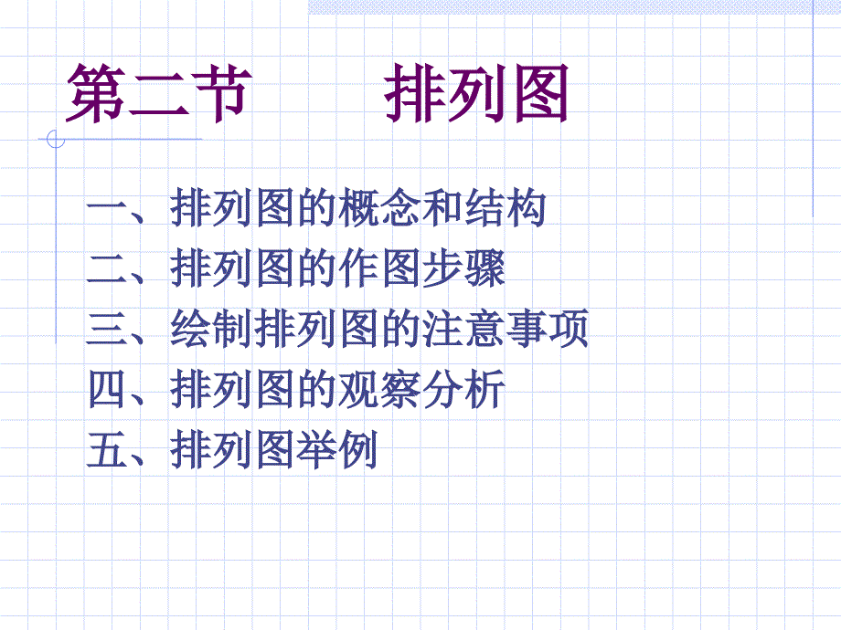 现代质量控制工具(一)精编版_第3页