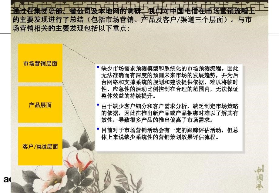 中国电信业务流程埃森哲2003 (2)教学材料_第5页