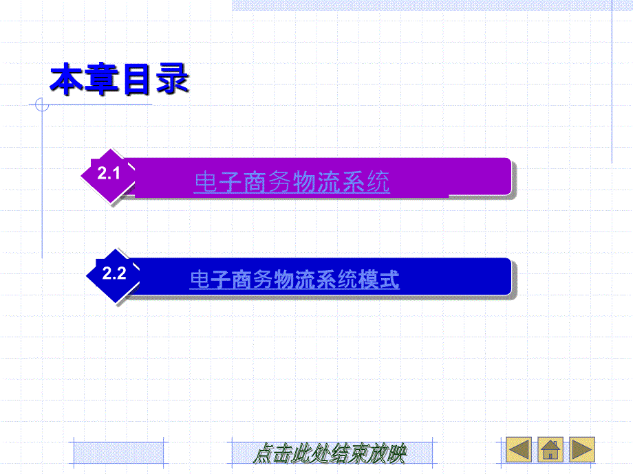 电子商务电子商务物流系统课件_第2页