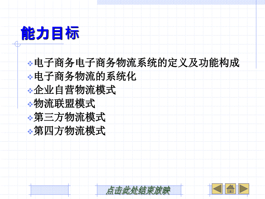 电子商务电子商务物流系统课件_第3页