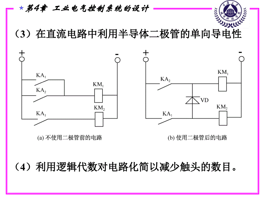 第4章 工业电气控制系统的设计.ppt_第4页