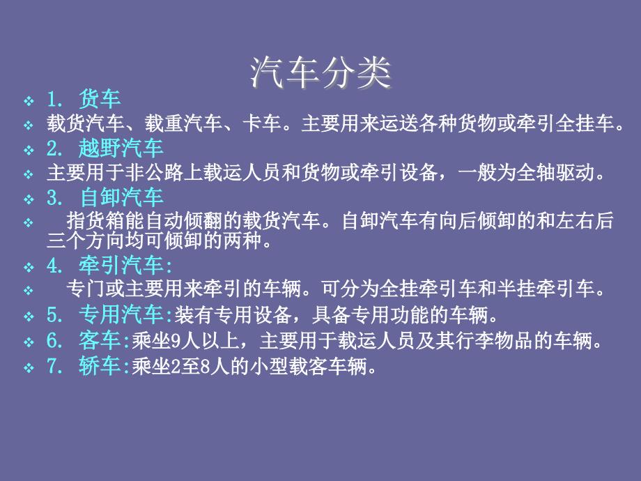 汽车文化知识讲座PPT_第2页