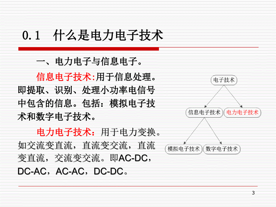 电力电子技术概论课件_第3页