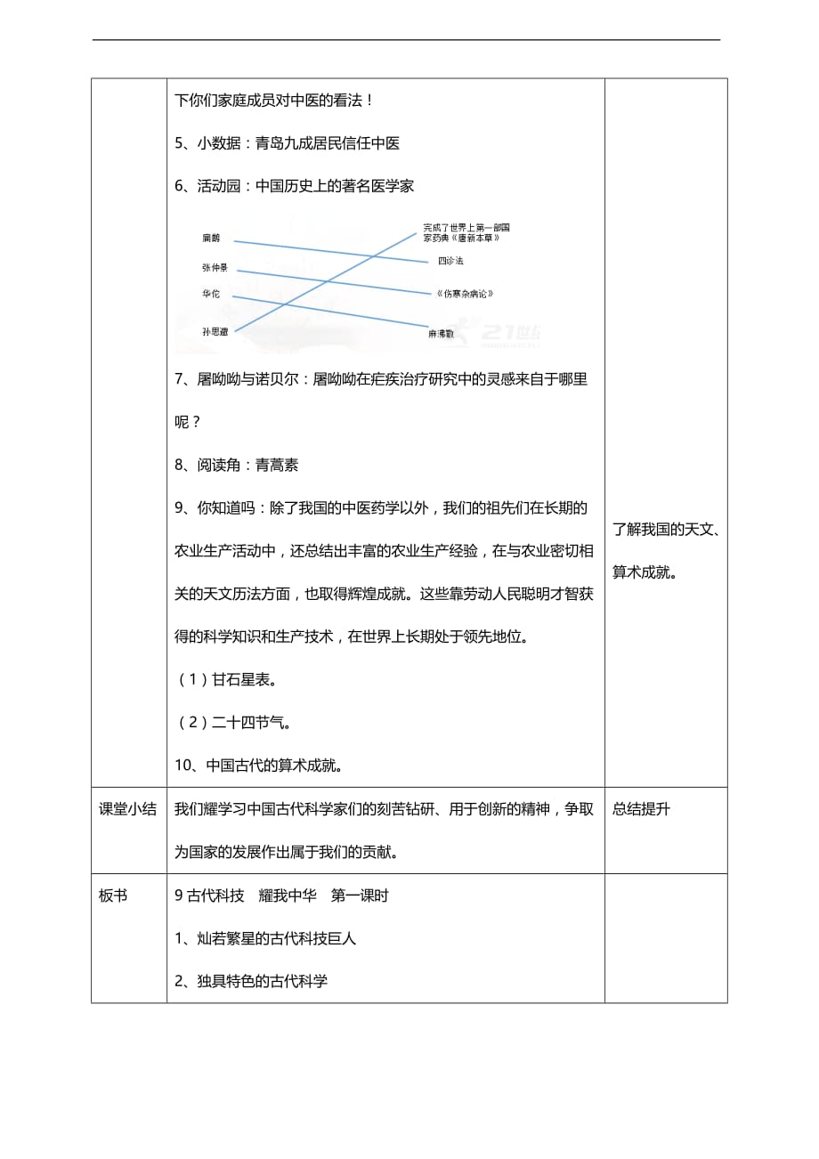 部编版道德与法治五年级上册9古代科技耀我中华 第一课时教案_第3页