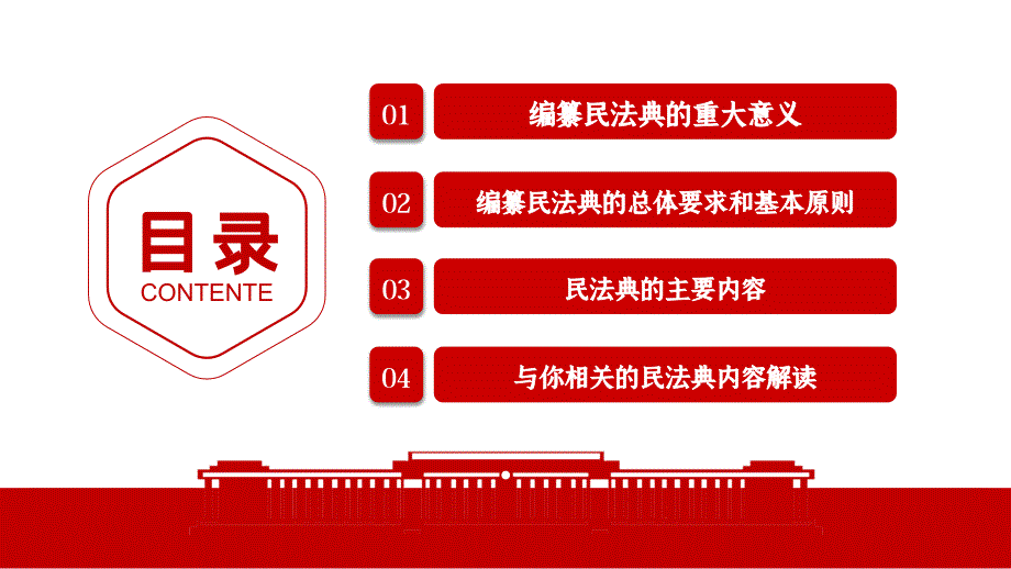 2020年新版民法典专题学习解读_第3页