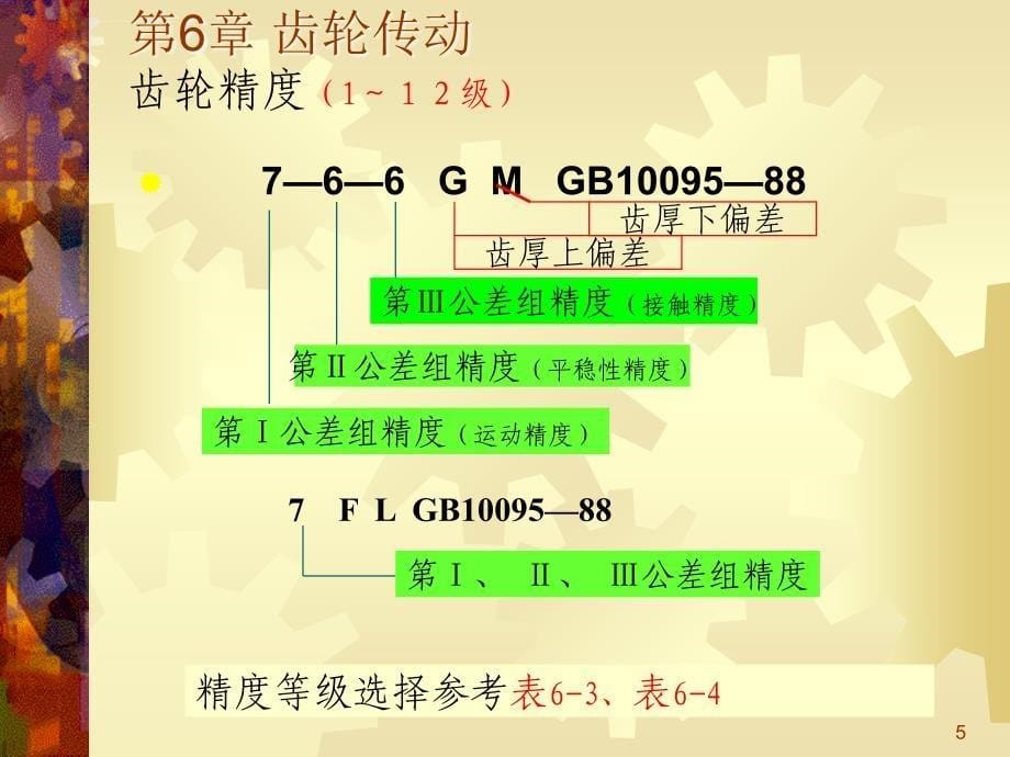 机械设计（吴宗泽教材）4齿轮传动课件_第5页