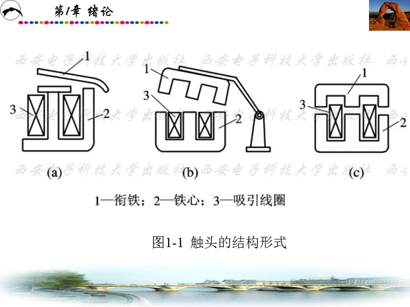 电气控制与PLC原理及应用课件_第1页