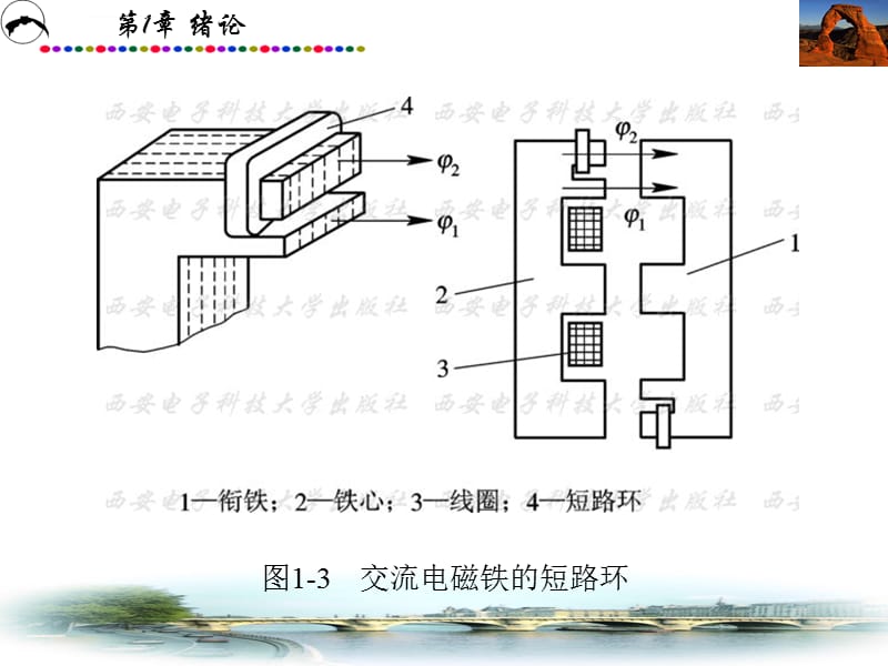 电气控制与PLC原理及应用课件_第3页