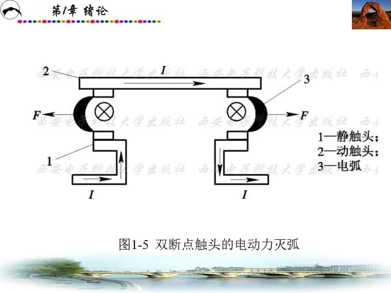 电气控制与PLC原理及应用课件_第5页