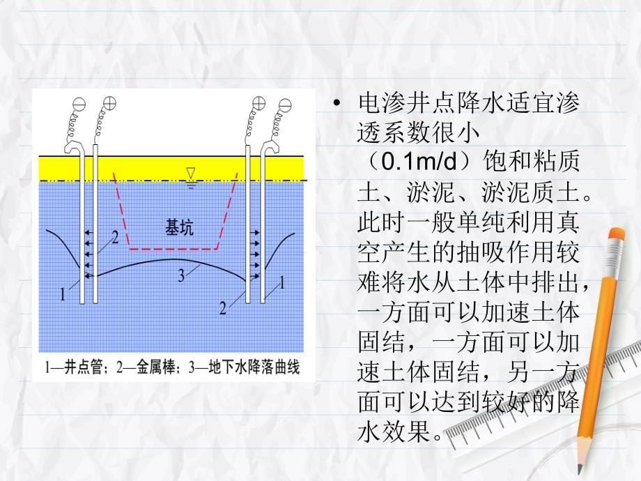 电渗固结法课件_第5页