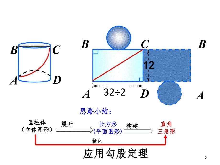 勾股定理的应用最短距离介绍（课堂PPT）_第5页