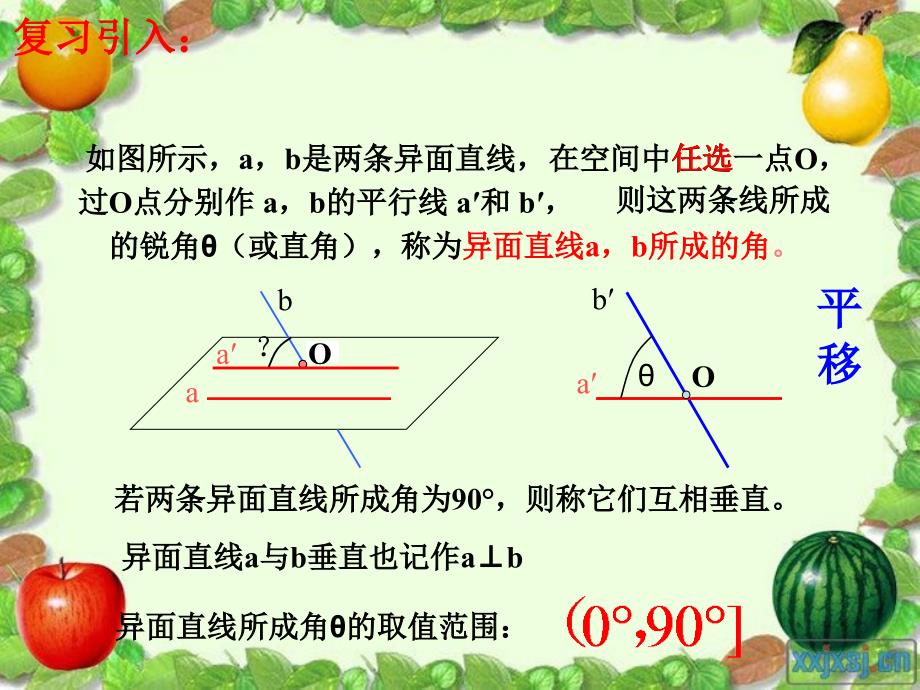 空间中直线与平面-平面与平面之间的位置关系PPT_第3页