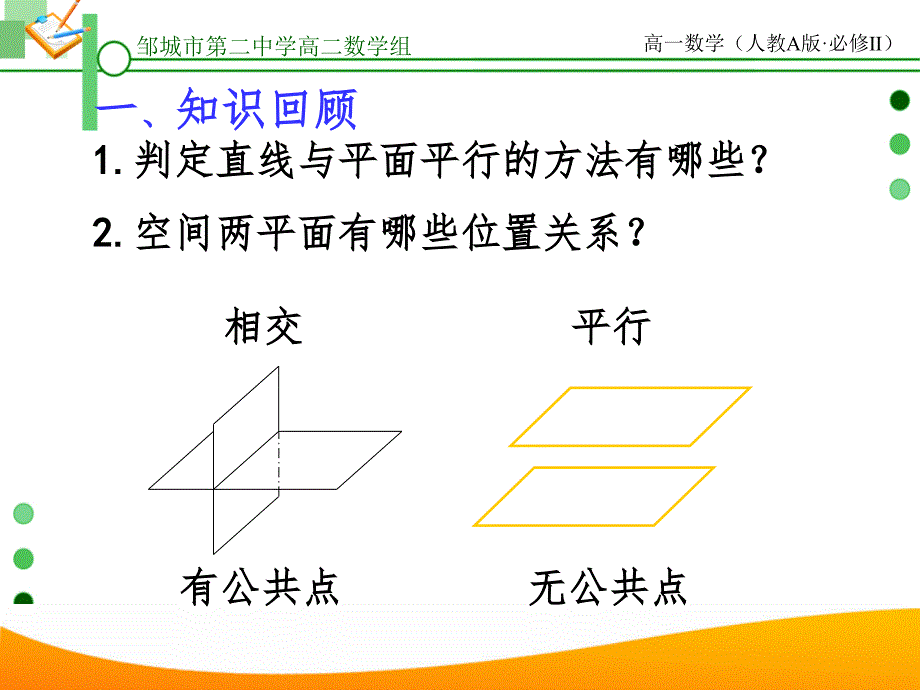 平面与平面平行的判定(优质课)（课堂PPT）_第3页