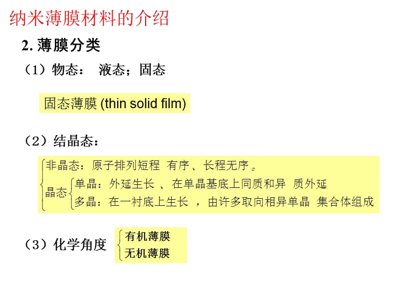 二维纳米材料-纳米薄膜的制备_第4页