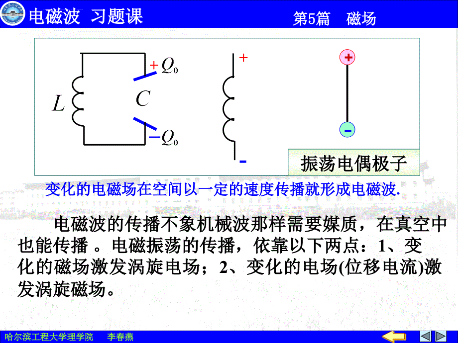 电磁波与习题课课件_第4页