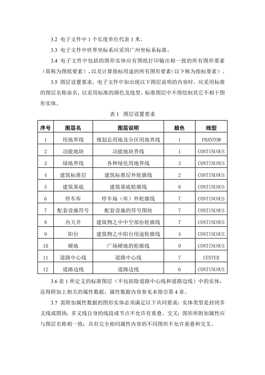 9860编号广州修建性详细规划电子报批技术指引_第3页