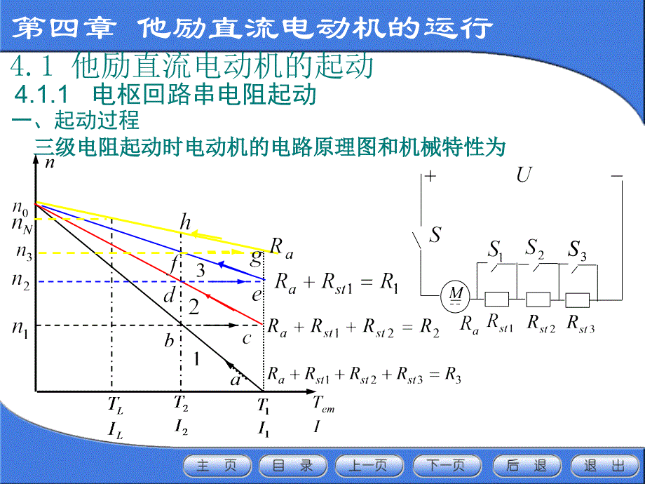 电机与拖动基础--他励直流电机部分课件_第4页