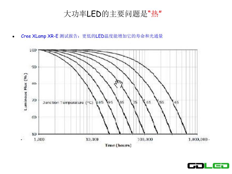 中科古德均温板介绍 -中文 (2)幻灯片资料_第2页