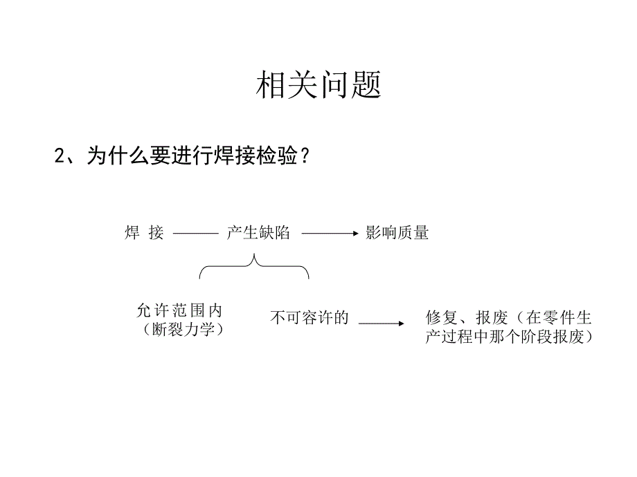 焊接检验与质量控制-第1-2章精编版_第4页