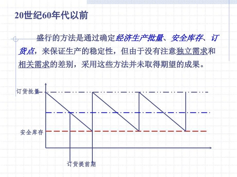 现代制造技术课件_第5页