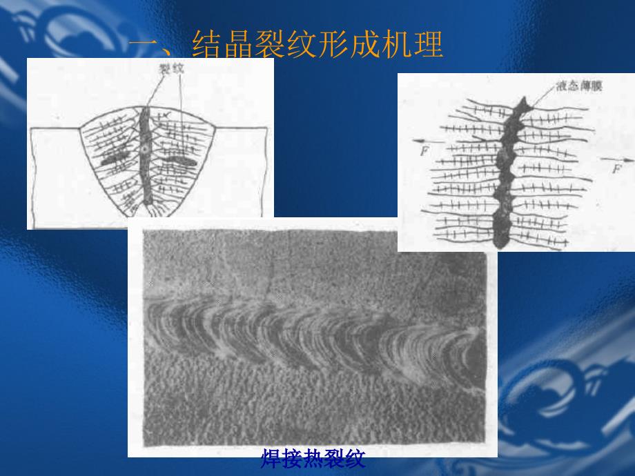 焊接裂纹PPT课件_第2页