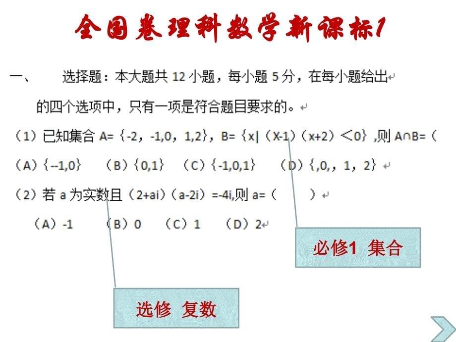 高一数学人教A版必修1课件：1 预备课_第5页