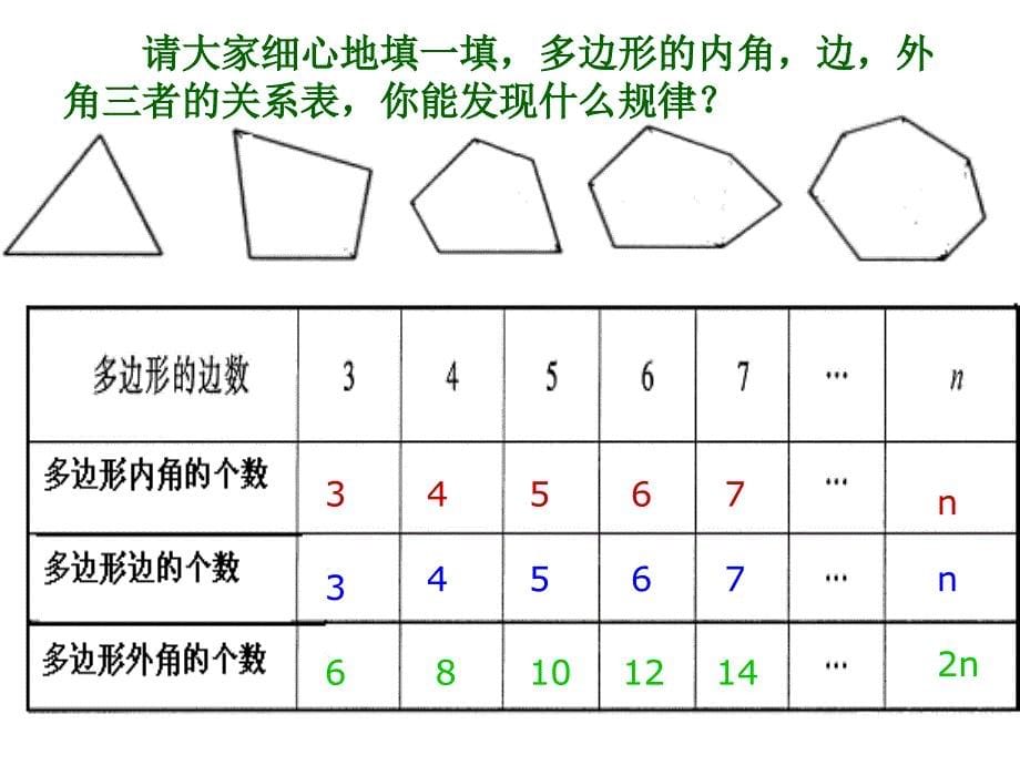 五年级上册数学课件-2.1 多边形的内角和丨苏教版 (共18张PPT)_第5页