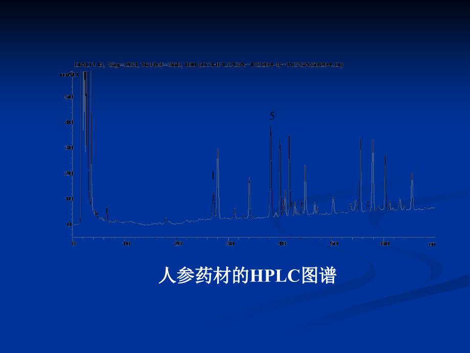 色谱定性定量2-3_第2页