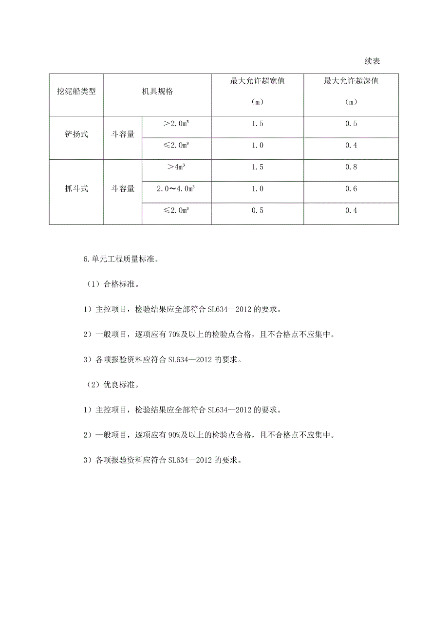 10791编号河道疏浚单元工程验收评定表_第3页