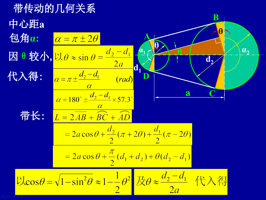 浙江大学机械设计基础第三章带传动.ppt_第3页