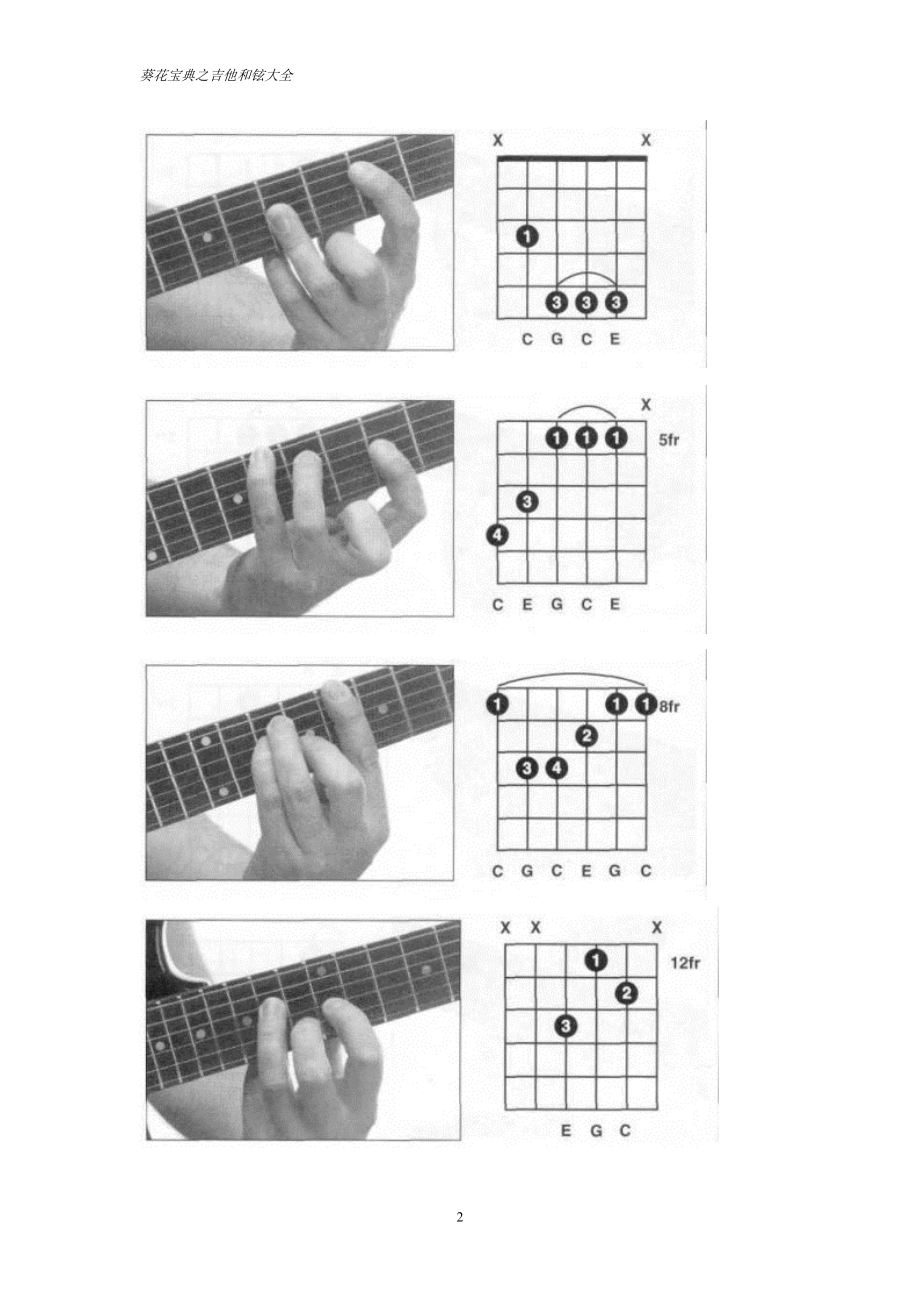 12288编号吉他和弦全指法大全_第2页