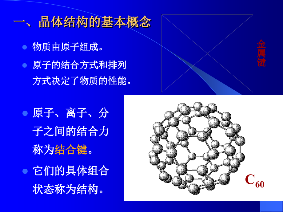 02第二章金属的结构与塑性变形 (nxpowerlite)_第2页