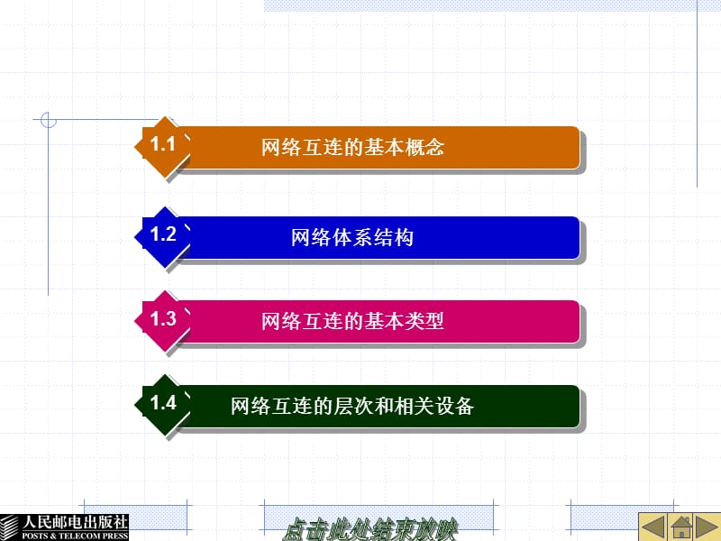 第2章 网页制作基础语言——HTML.ppt_第3页