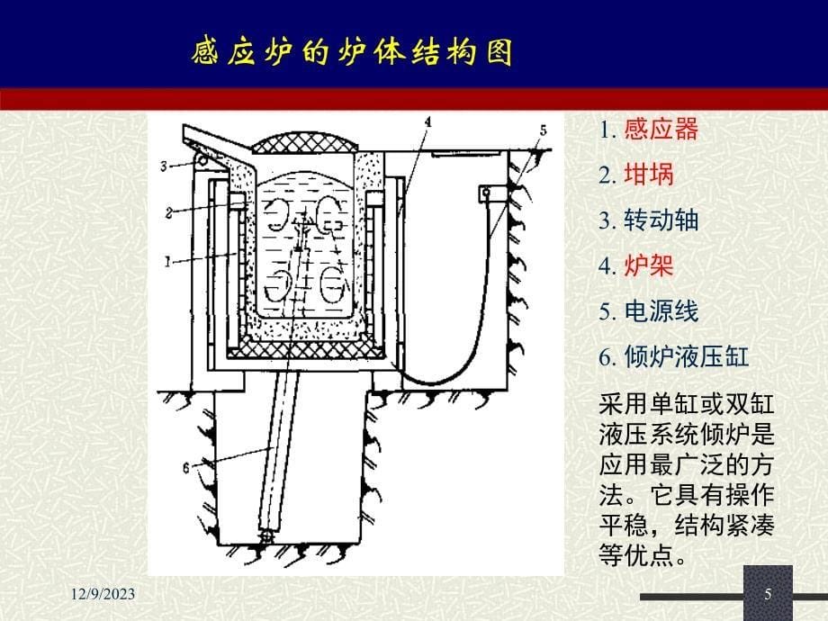 中频感应炉设备篇知识分享_第5页