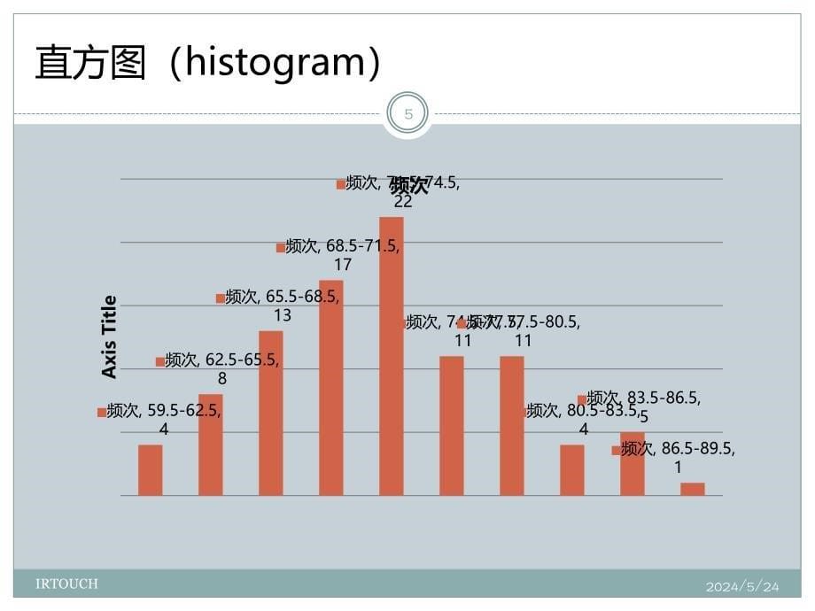 旧QC七手法精编版_第5页