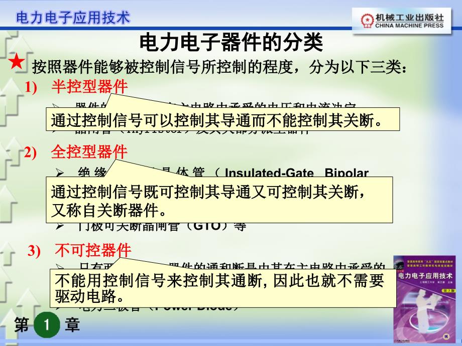 电力电子应用技术莫正康版主编 课件_第2页