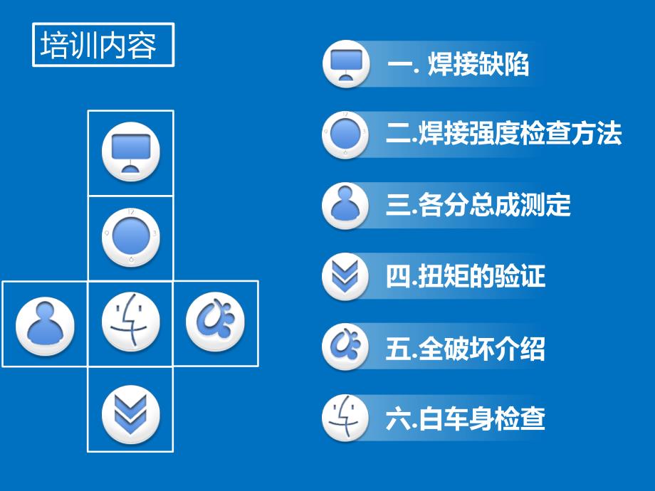 焊装质量控制的方法精编版_第2页