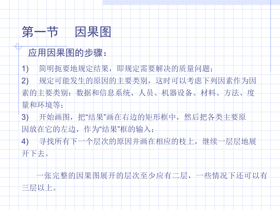 最全品质管理手法-第3章 因果图、树图与精编版_第2页