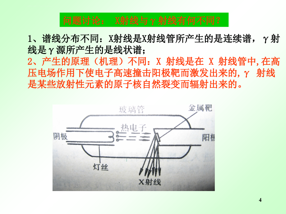 无损检测之射线检测2016课件_第4页