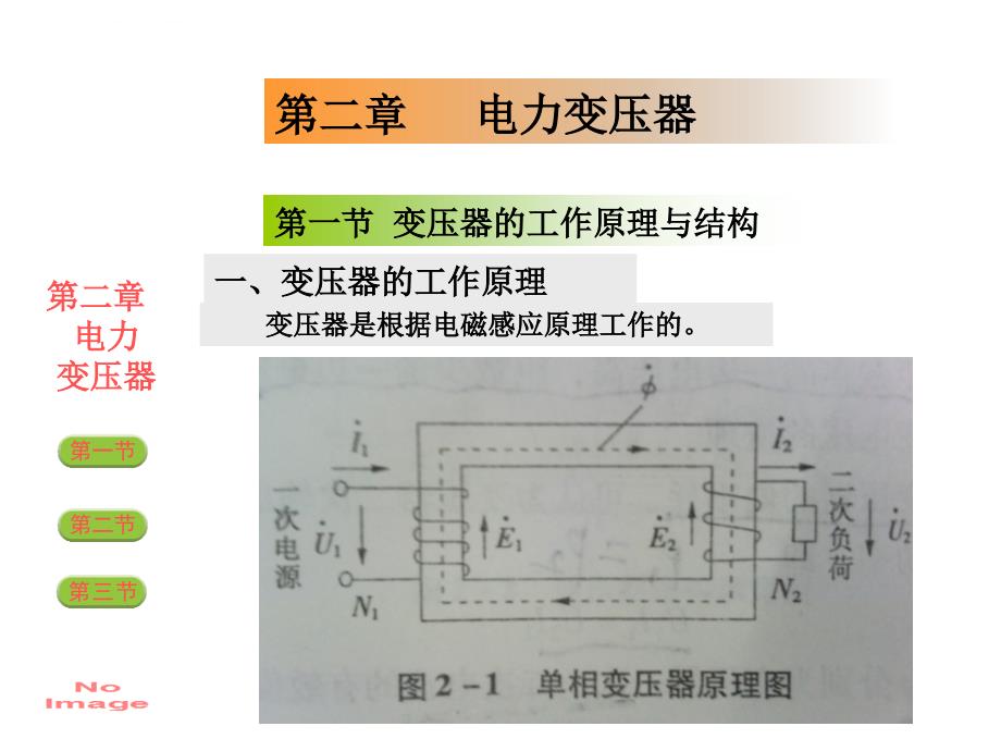 电力变压器总结课件_第3页