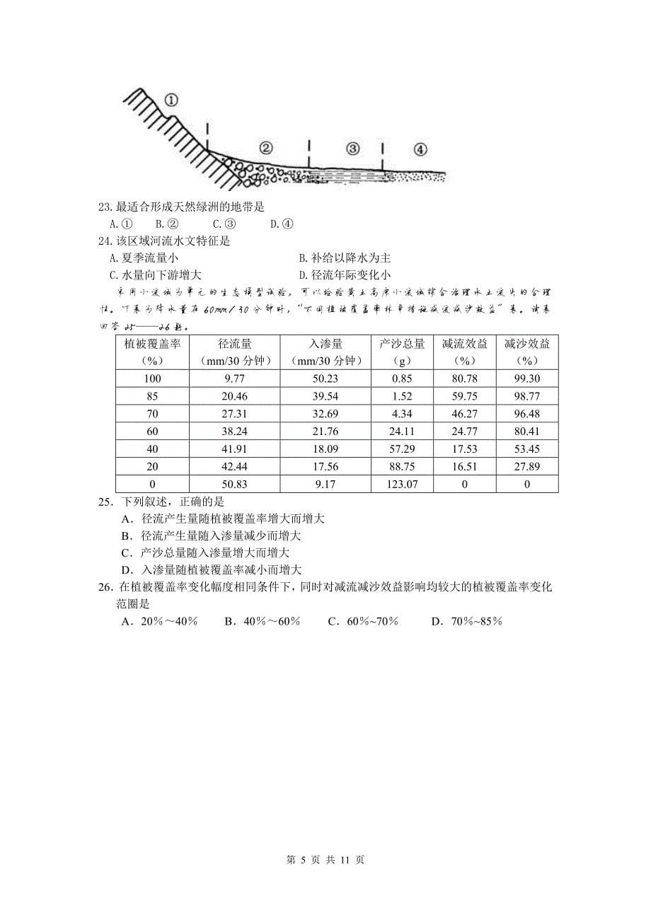 11446编号湖北省2010届高三8月月考(地理)_第5页