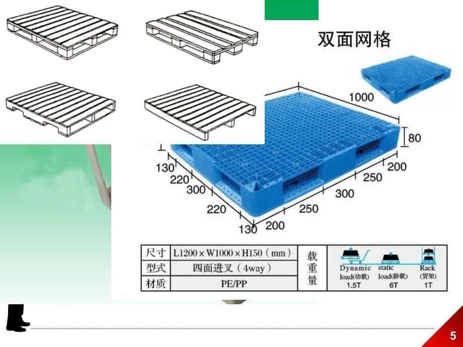 现代物流装备与技术实务课件_第5页