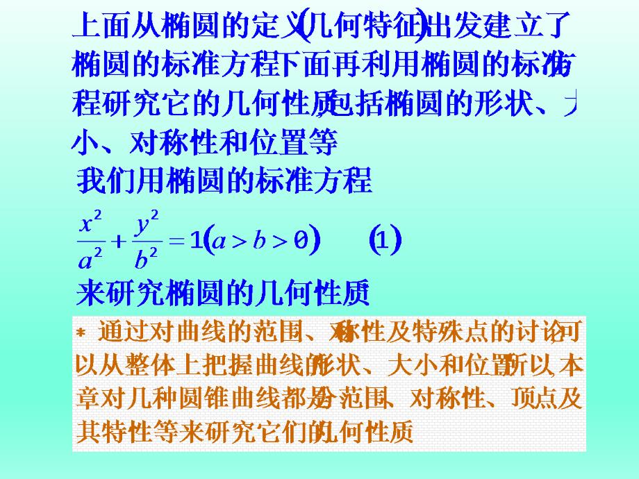 人教版高中数学课件 椭圆的简单几何性质_第2页