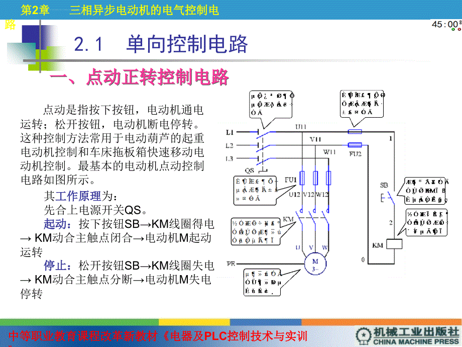 电器及PLC控制技术与实训PPT 课件_第4页