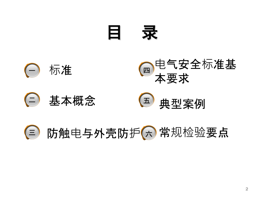 电梯的电气安全标准PPT_第2页