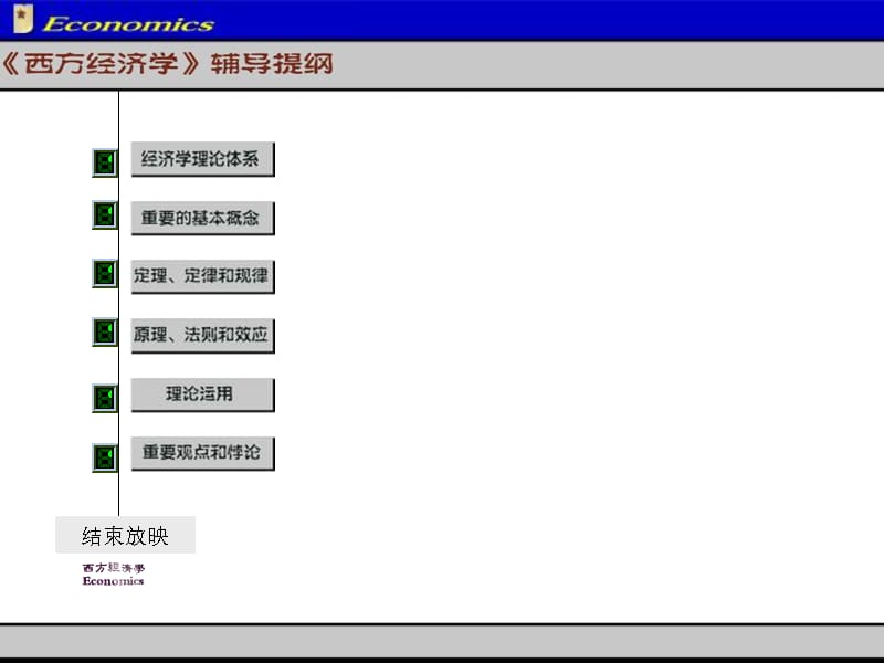 西方经济学复习提要教学材料_第1页