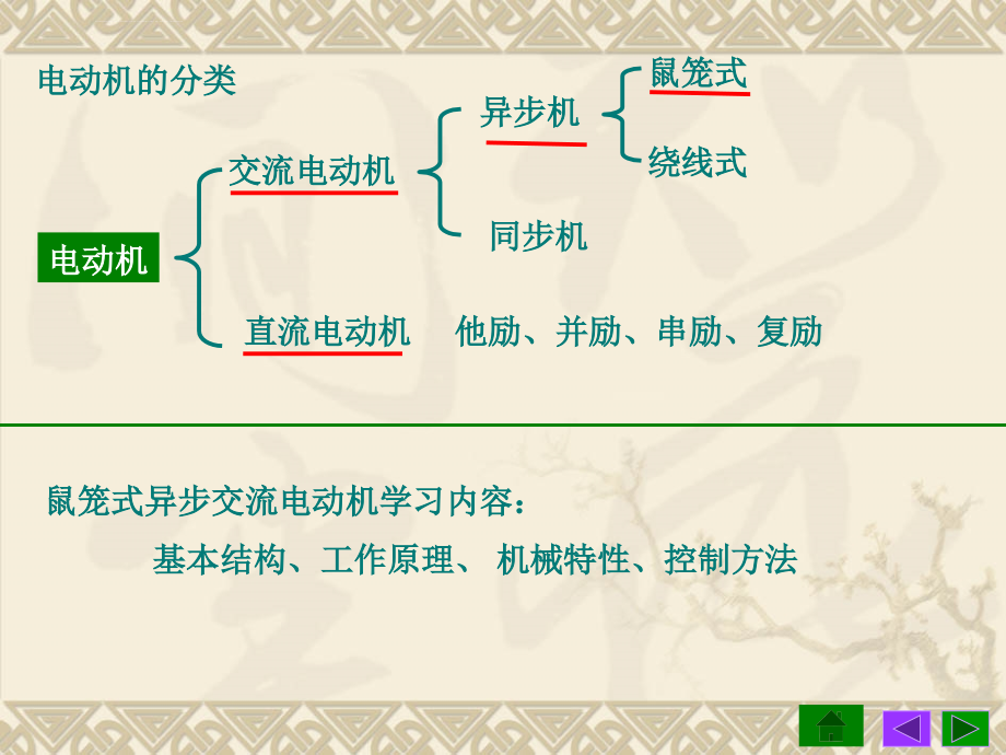 电动机（4课时）课件_第2页