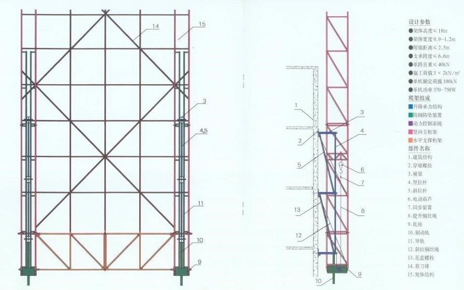建筑工程爬架施工方案展示(多图)PPT_第5页