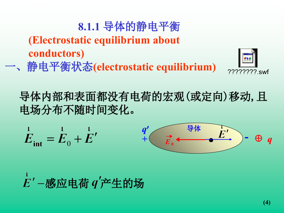 电路PPT课件第8章 静电场中的导体和电介质_第4页