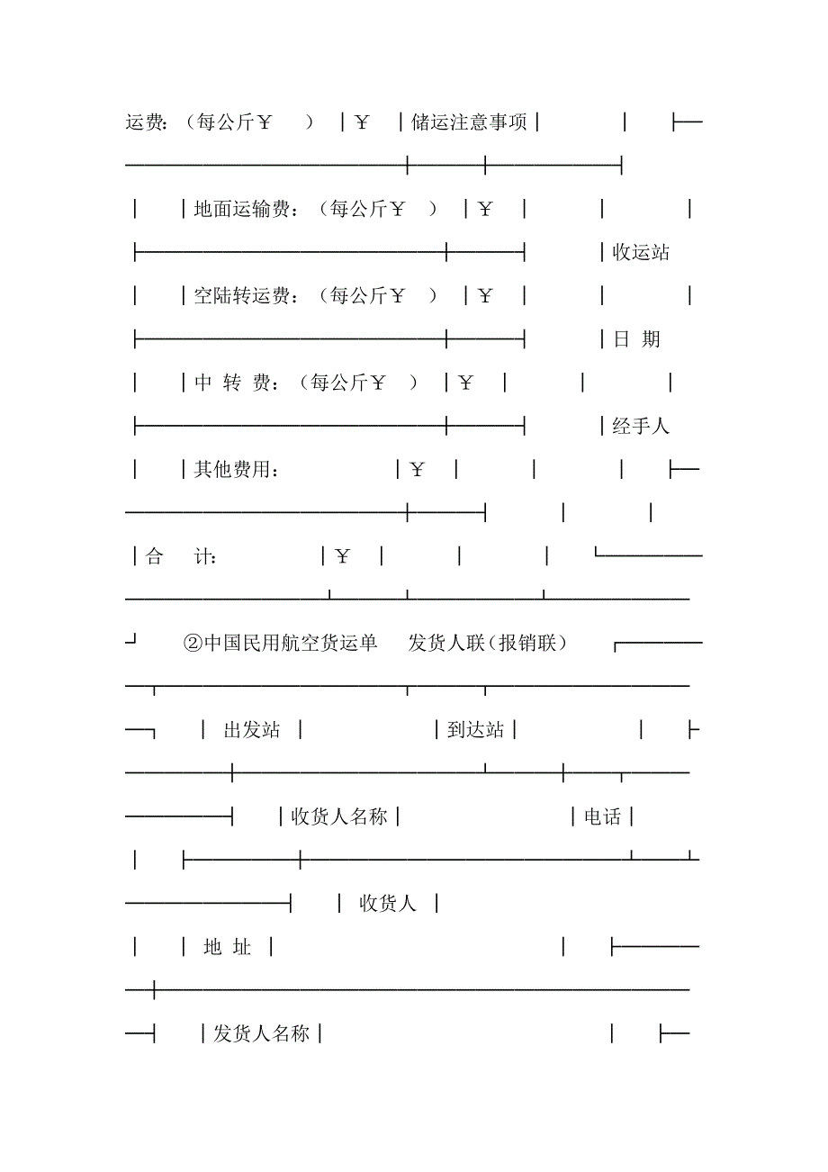 中国民用航空货运单合同_第2页